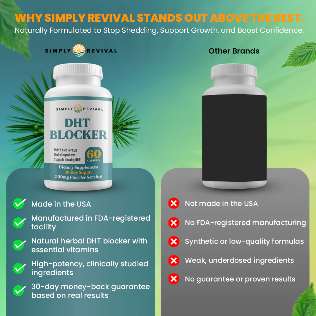 ReviveRoot™ – DHT Blocker